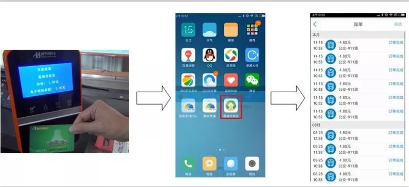公交POS机实现联机交易市民宝帐户扣费图.png